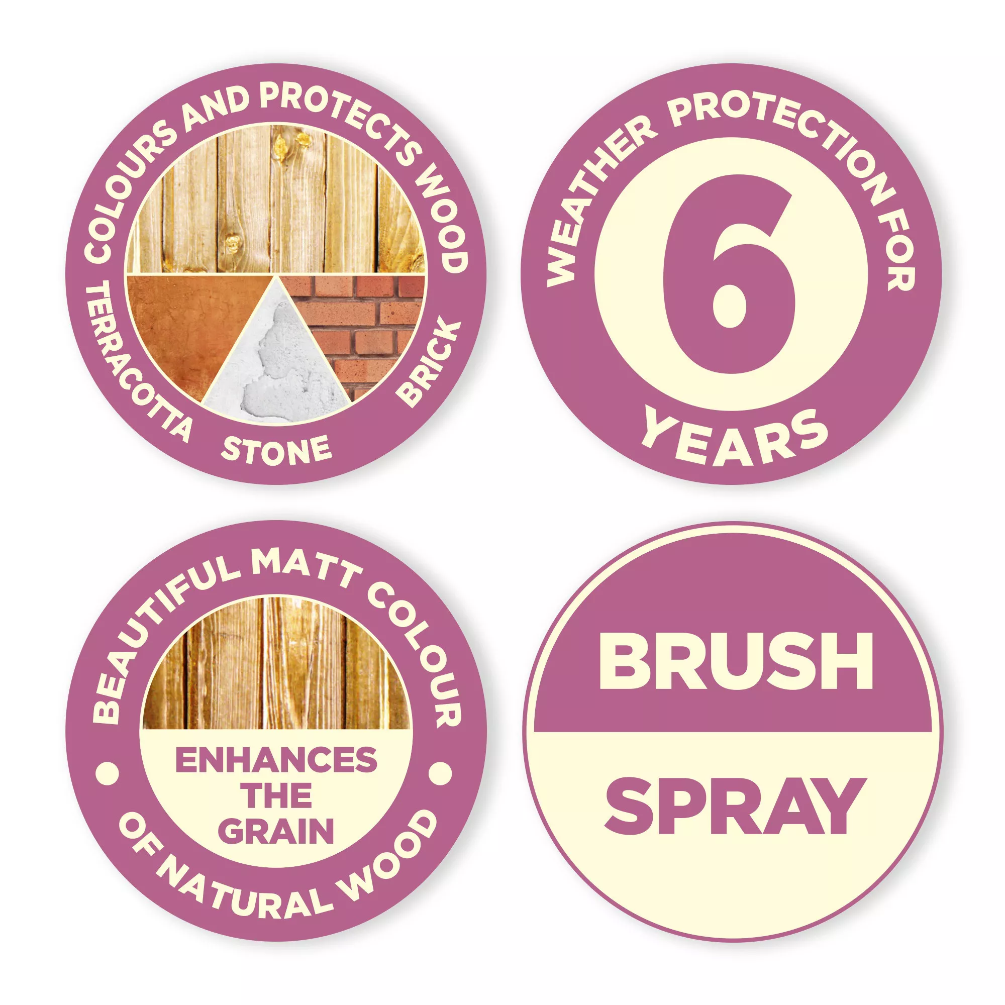 Cuprinol Garden Shades Barleywood Matt Multi-surface Exterior Wood Paint, 2.5L 7 Cuprinol Garden Shades Barleywood Matt Multi-surface Exterior Wood Paint, 2.5L - Image 5